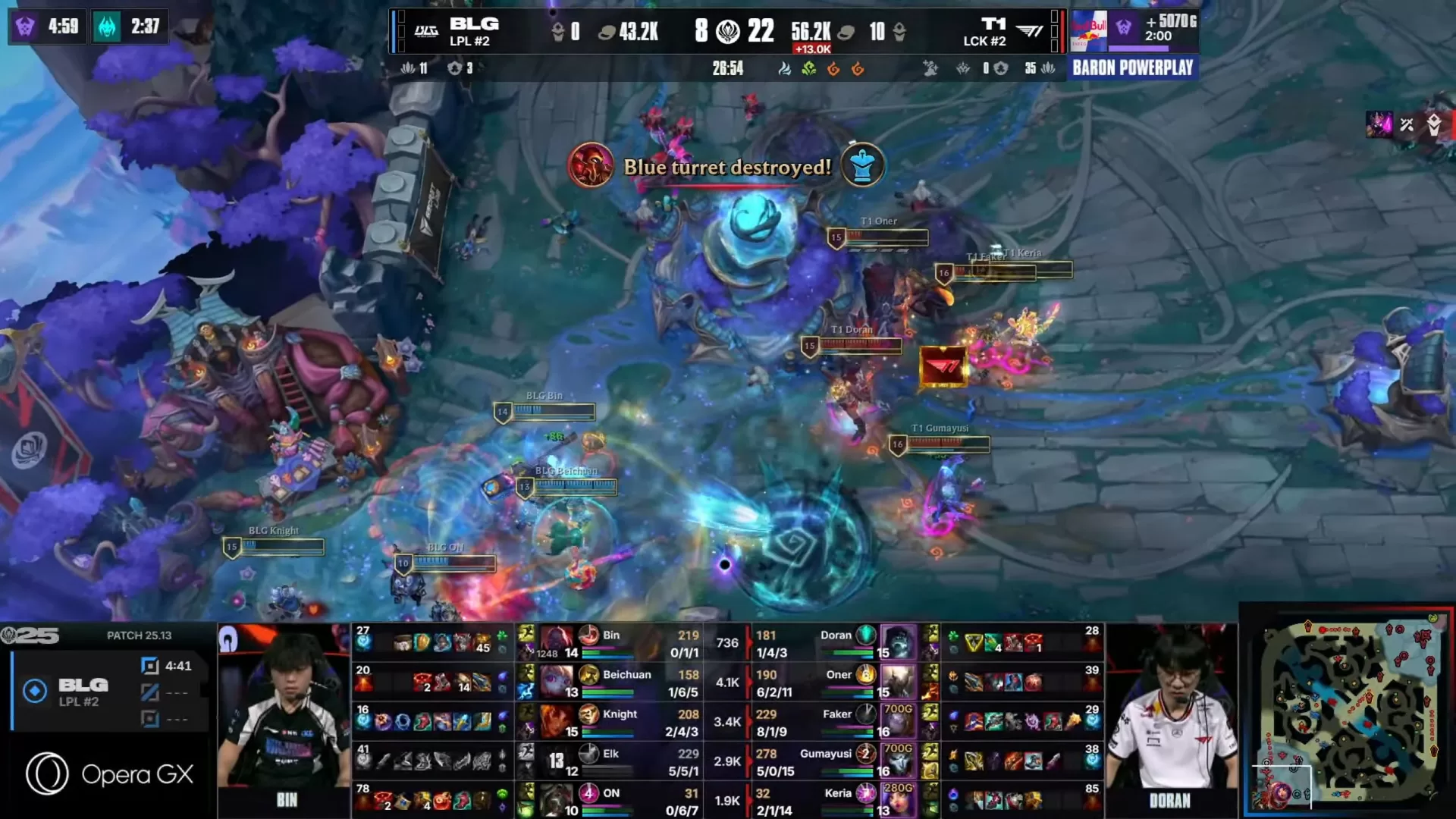 MSI 2025: Faker đạt 200 chiến thắng quốc tế sau khi hủy diệt BLG